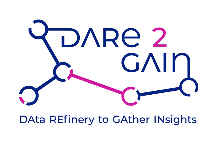 Dare2gain
